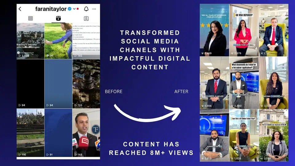 Before and after view of legal services social media campaign work